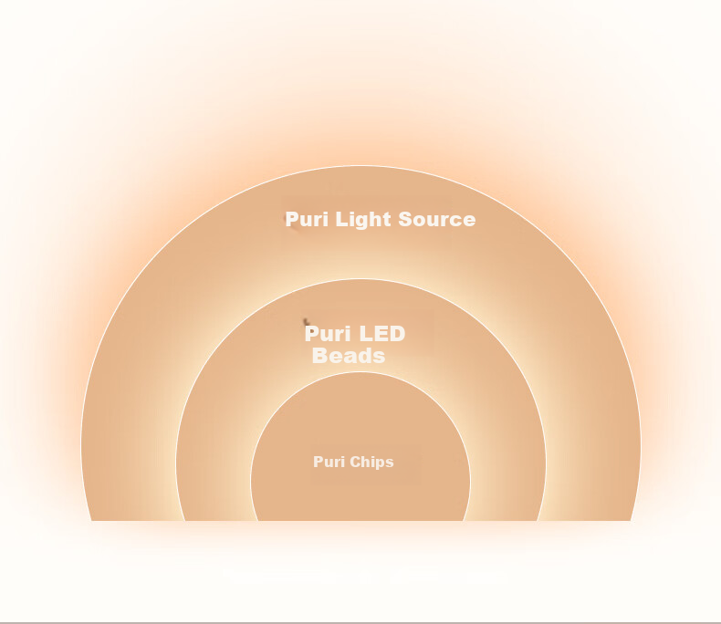 Huashuozhaoming, Using Original Pulu Light Source, Bedroom Ceiling Light, Modern And Simple Cream Style, Master Bedroom, Secondary Bedroom, Study Room, Round Intelligent 18
