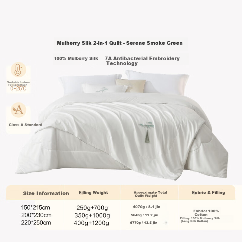Luolai Home Textiles Mulberry Silk Quilt 100% Cotton Class A Antibacterial Mite-Resistant Warm Silk Comforter 200x230cm 11 Jin