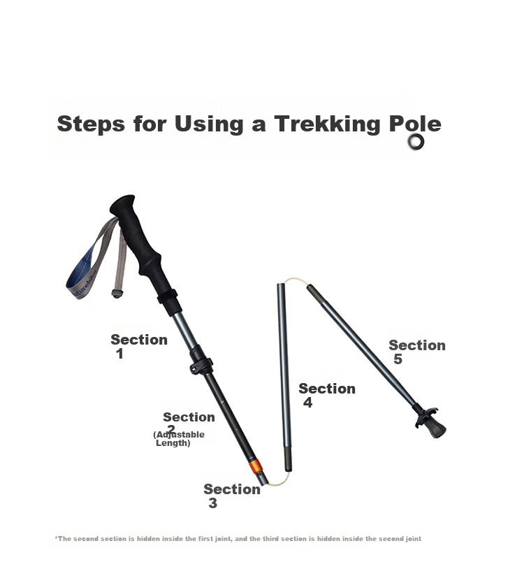 Naturehike Nuoke Changfeng Pro 5-Section Folding Aluminum Alloy Trekking Pole Professional Outdoor Hiking Stick Ultra-Light for Men and Women 5