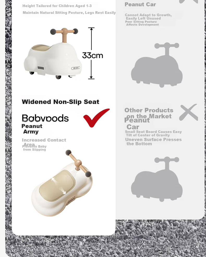 Babypods Peanut Ride-On Toddler Twisting Car 1-3 Years Old Scooter with Storage Baby Gourd Car Birthday First Year Gift 13