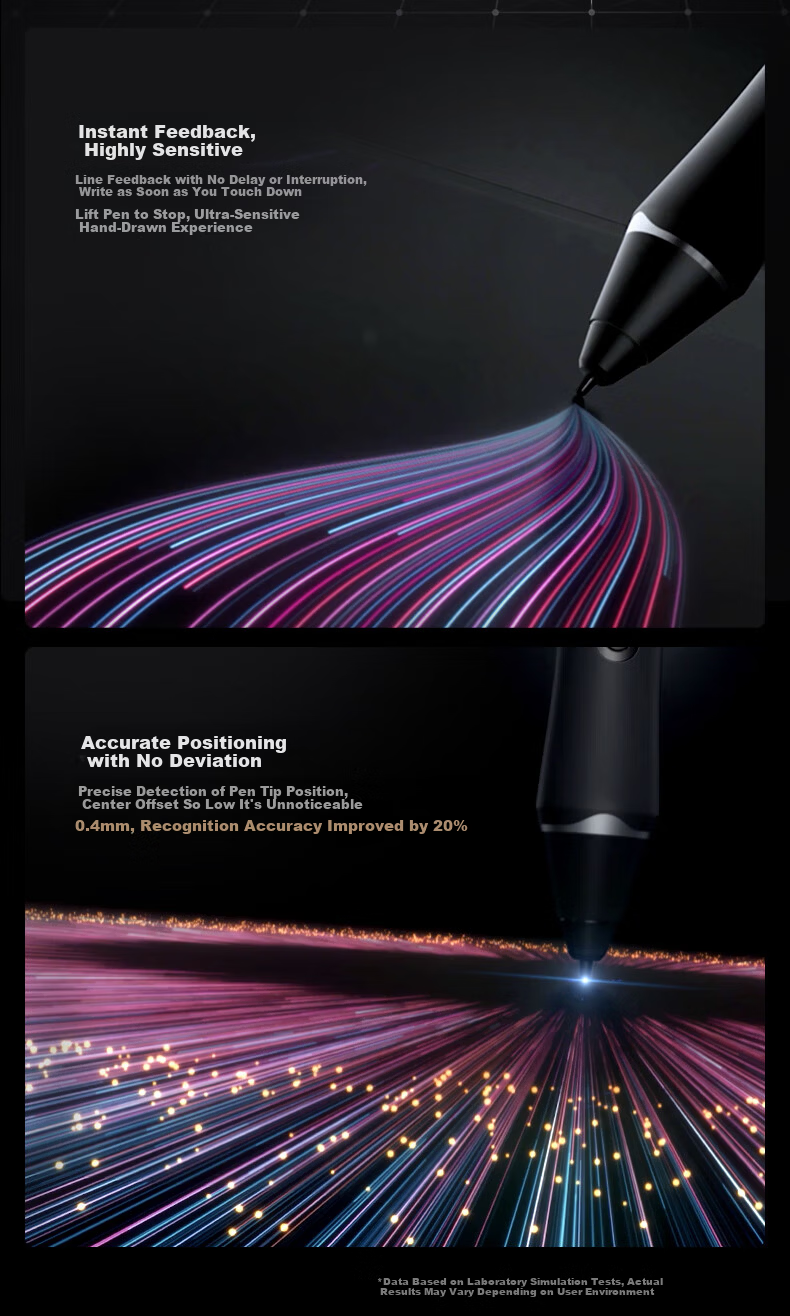 XP-Pen Deco Pro MW 2nd Generation Digital Drawing Tablet DP 2nd Gen Graphics Tablet Computer Drawing Pad Handwriting Tablet Electronic Drawing Online Class Writing Pad 5
