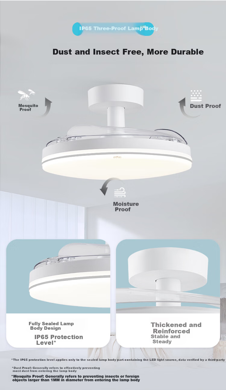 NVC Bedside Fan Light Ceiling Fan Lighting Bedroom Living Room Dining Room Smart Control Level 1 Energy Efficiency 48 Inch 100W Installation Included 11