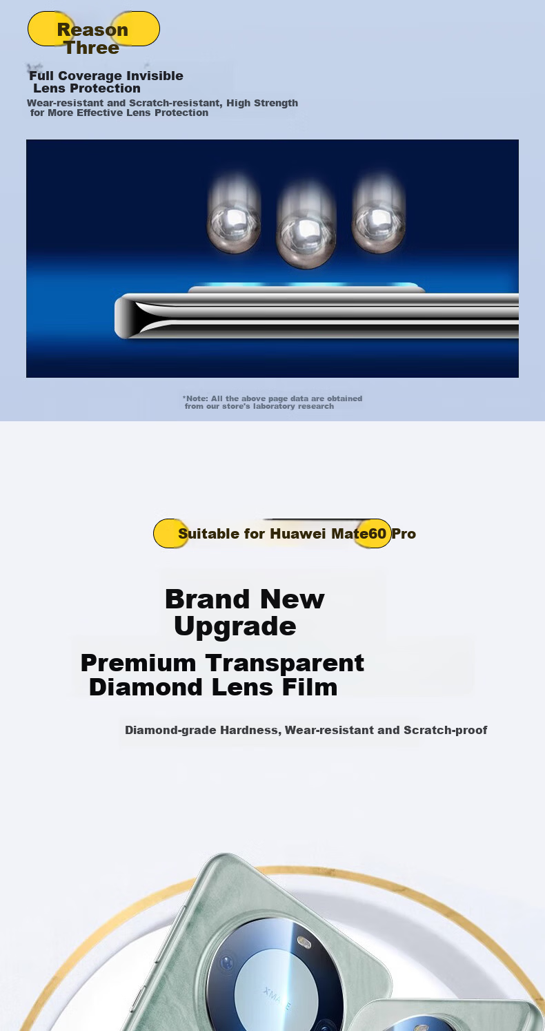 Coollefun [Two Pieces] Huawei Mate60 Pro Lens Protector Film Huawei Mate60 Pro+ Lezhen Edition Rear Camera Lens Ring Protective HD Glass Film 2