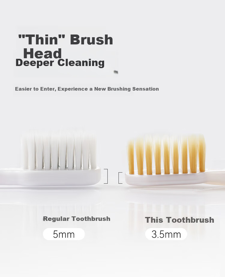 JD Jingzao Wide Head Soft Bristle Toothbrush 48-Hole Wide Head Gum Care Ultra Soft 6-Pack Deep Cleaning Family Set 7