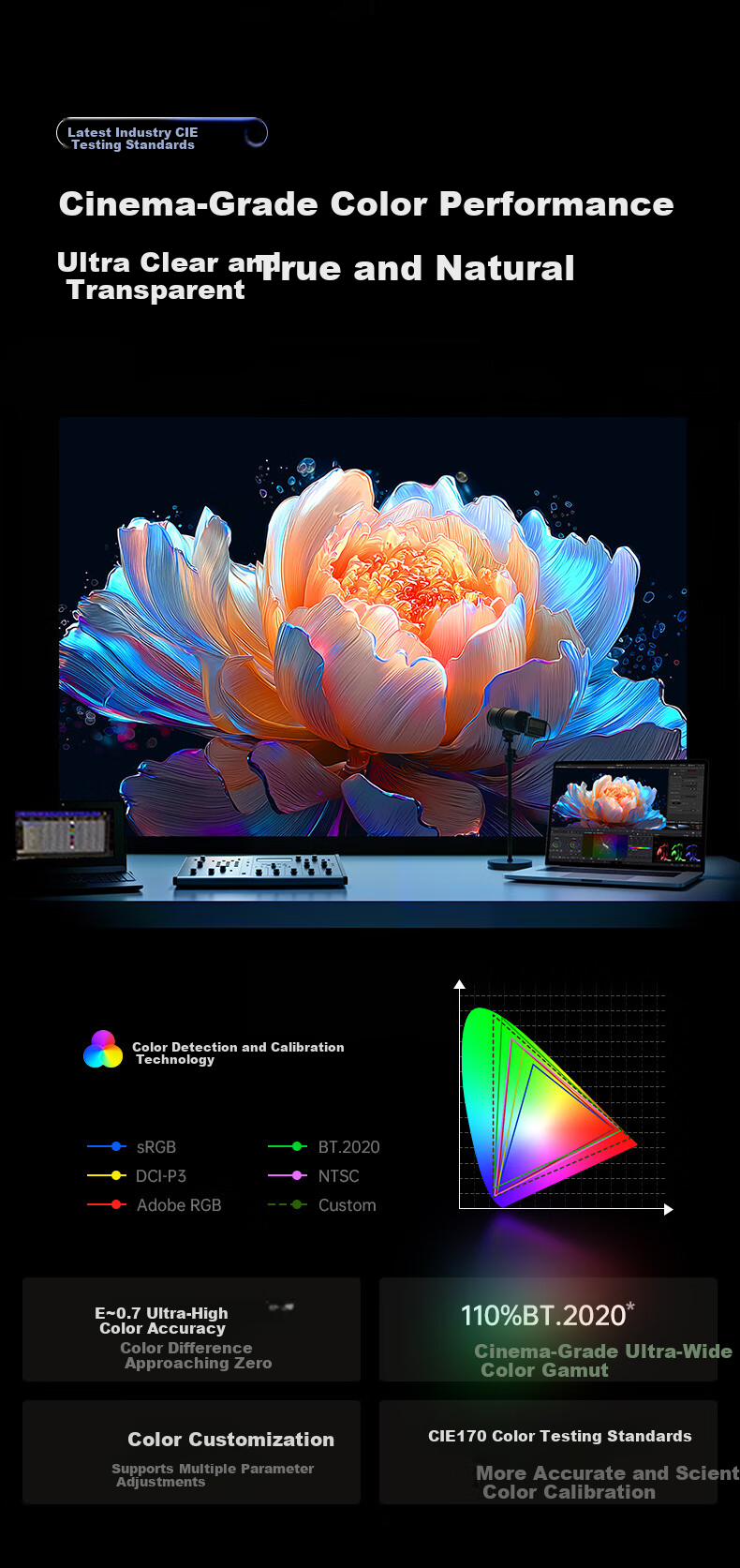 JMGO N5 New 4K Zoom Projector Lossless Ultra HD PTZ Projector Smart Home Theater for Living Room Bedroom National Subsidy 14