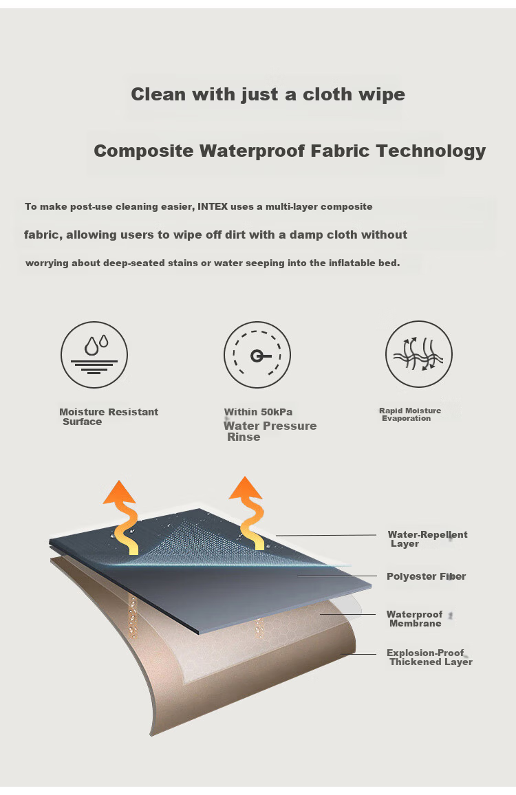 INTEX Automatic Inflatable Mattress Tent Camping Pad Outdoor Air Bed Home Nap Inflatable Mattress Foldable Bed 3
