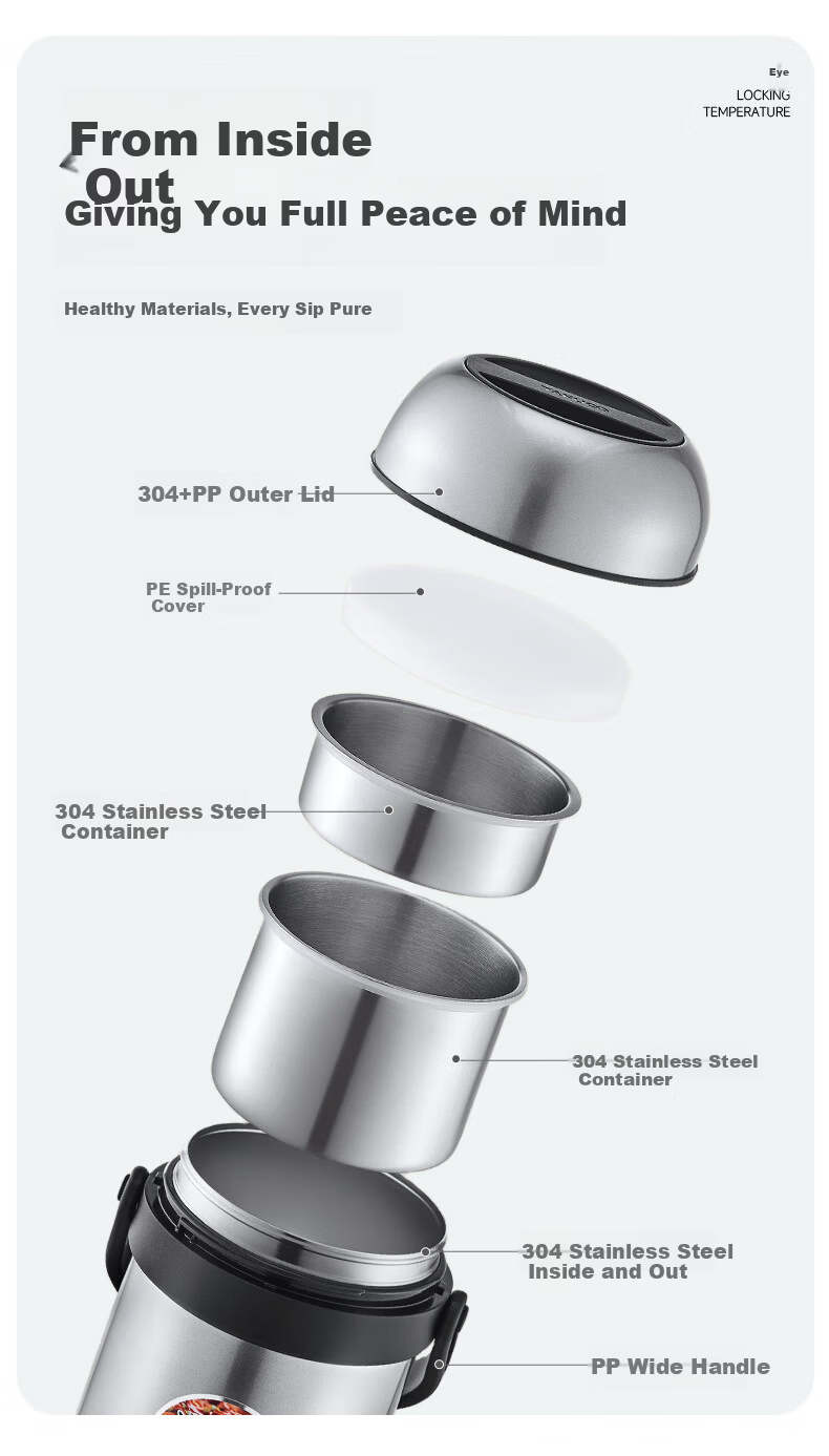 Taful High Insulation Stainless Steel Long-lasting Thermal Lunch Box Portable Porridge Container Multi-layer Bento for Students and Office Workers T0317 13