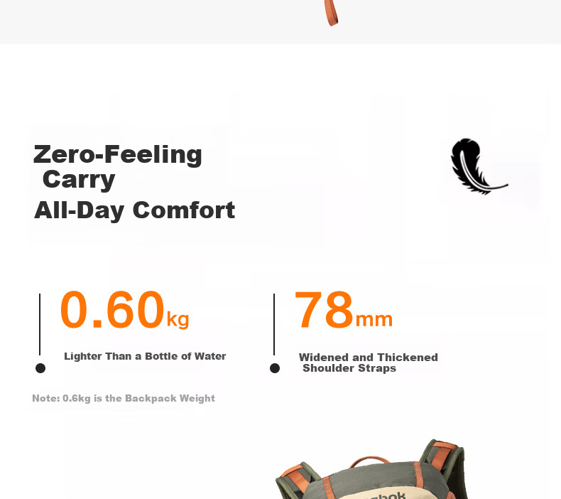 Reebok Lightweight Hiking Backpack for Men And Women, 2026 New Water-Resistant Travel Sports Outdoor Mountaineering Bag Commuter Backpack for Me 12