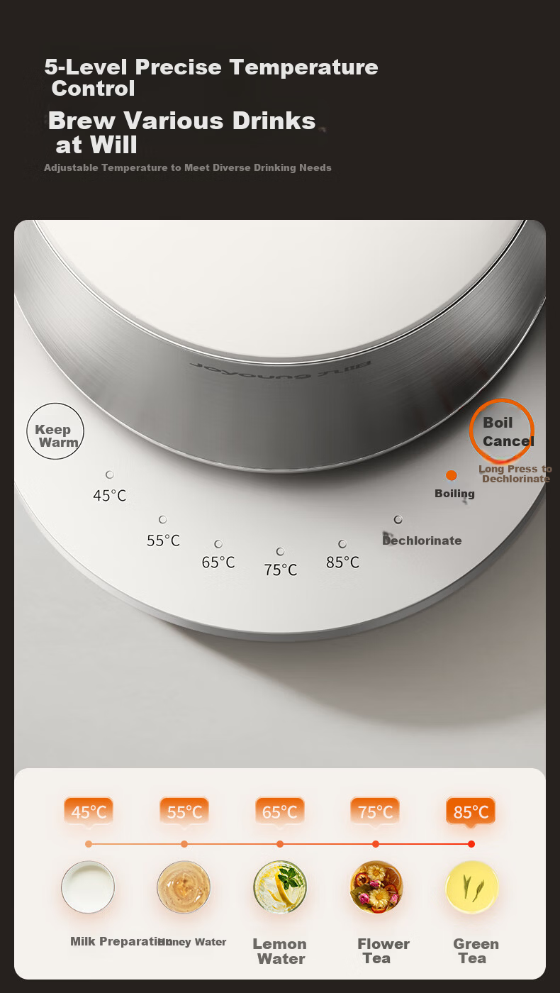 Joyoung Electric Kettle U-Bottom 5-Stage Temperature Control 1.7L 316L Stainless Steel Baby-Grade Seamless Inner Liner No Glue 17WU2T 16