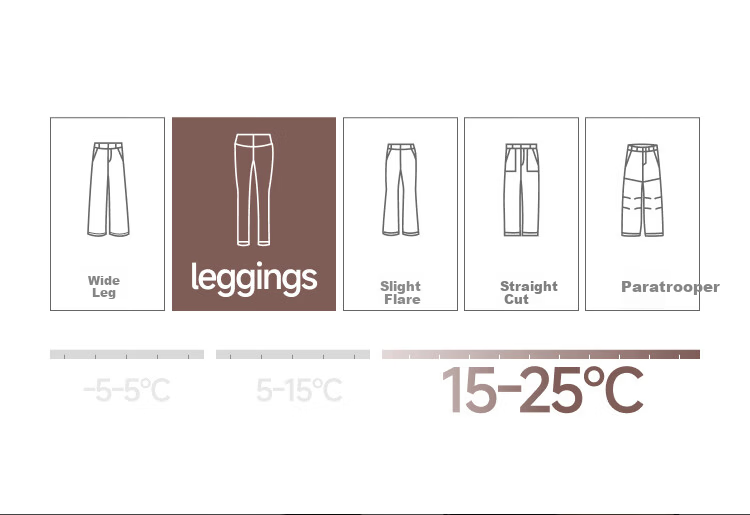 Beneunder High Elasticity Leggings Women Shark Pants Outer Wear Yoga Pants High Waist Tummy Control Hip Lift Quick Dry Autumn 2025 New HE101 2
