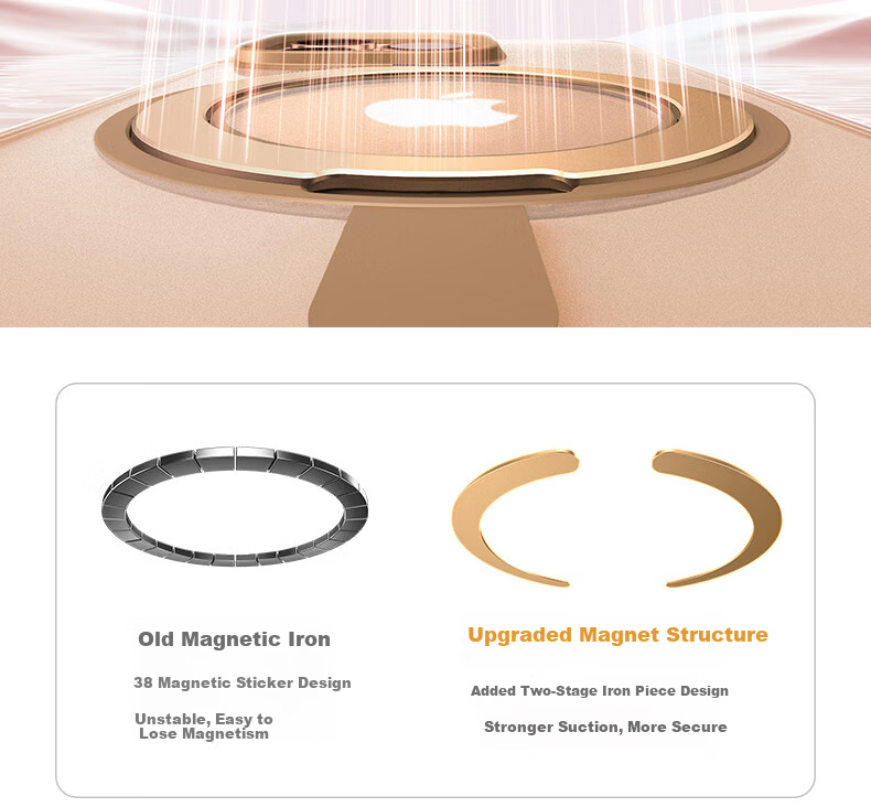 UGREEN 360° Invisible Magnetic Stand Case for iPhone 16 Pro, Matte Anti-Yellowing, Airbag Shockproof, Anti-Fingerprint Protective Cover 11