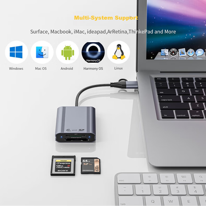 ShiliFan USB 3.2 CFexpress Type B Card Reader 10Gbps for Apple iPhone, Tianshuo, Canon, Nikon Camera Storage Cards 8