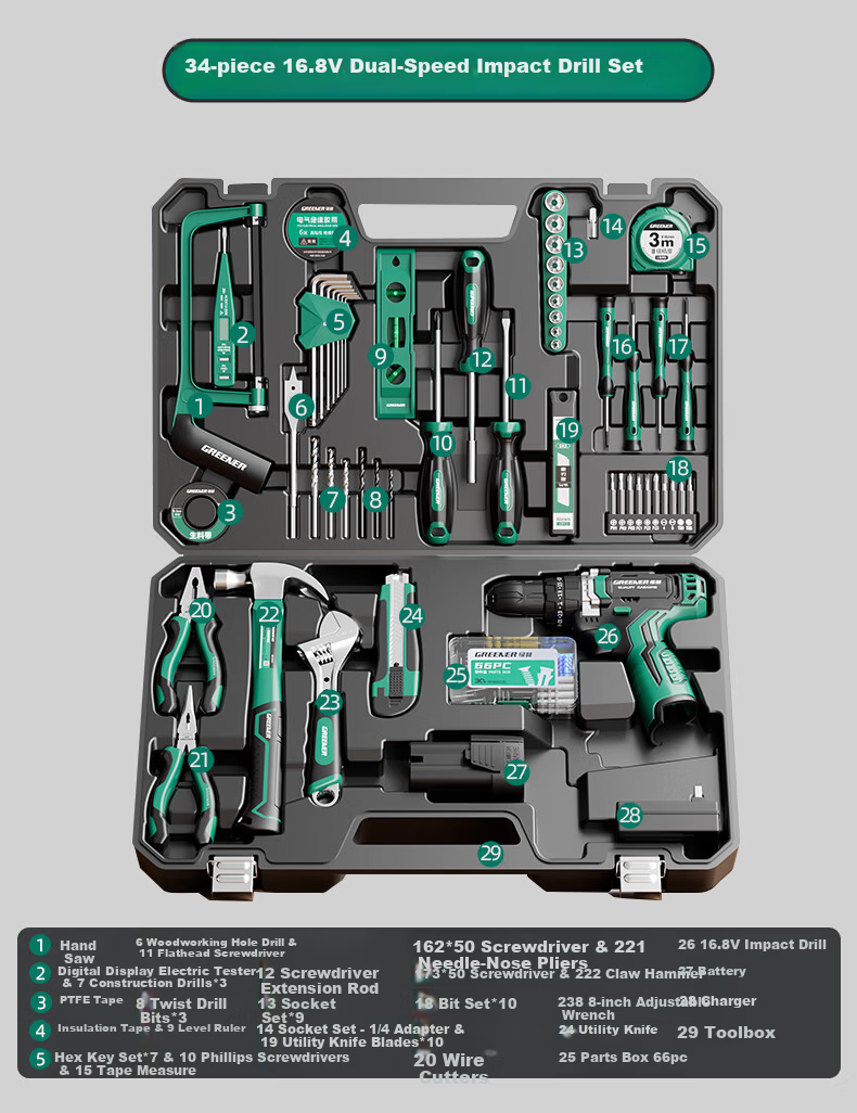 Green Forest 34-Piece 21V Impact Lithium Drill Set Multi-Function Household Toolbox Hardware Electrician Repair Kit 13