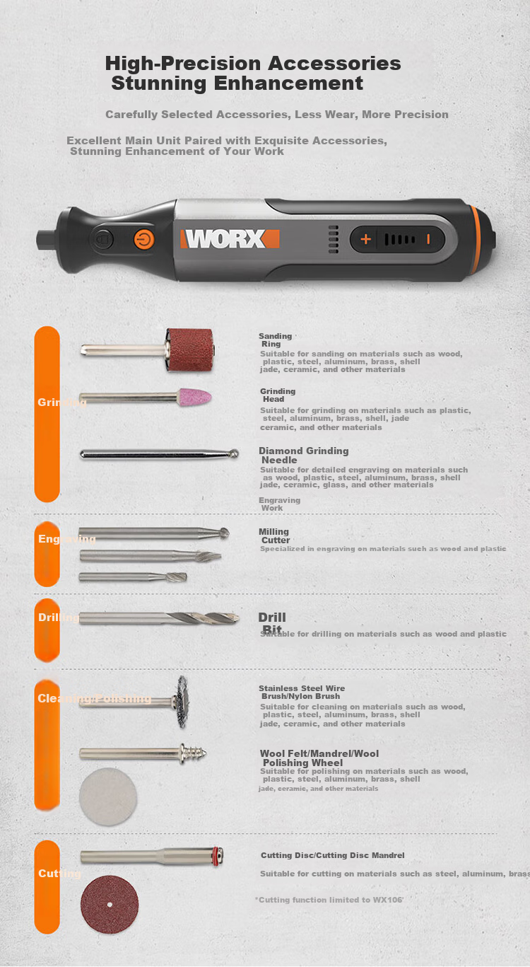 WORX 8V Rotary Tool WX106 Mini Lithium Handheld Cutting Grinding Polishing Engraving Drilling Electric Tool 14