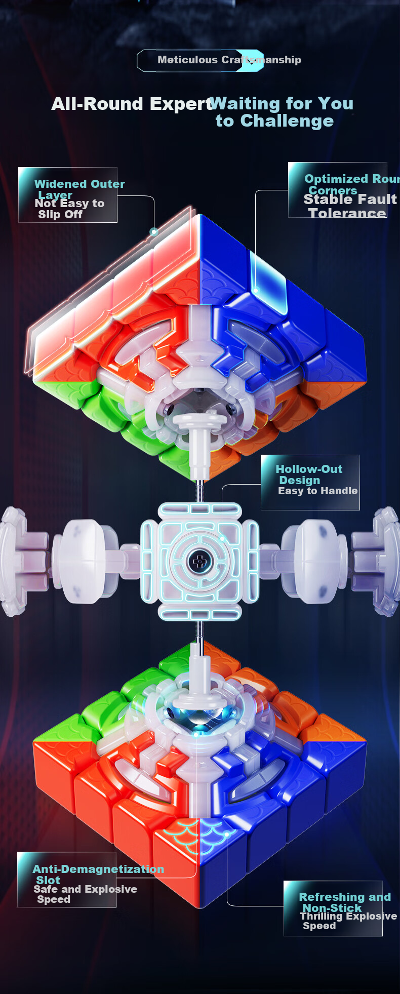 Moyu Culture Aosv V7 4th Order Magnetic Cube Advanced Competition Level Three-Track Magnetic Cube Version 11