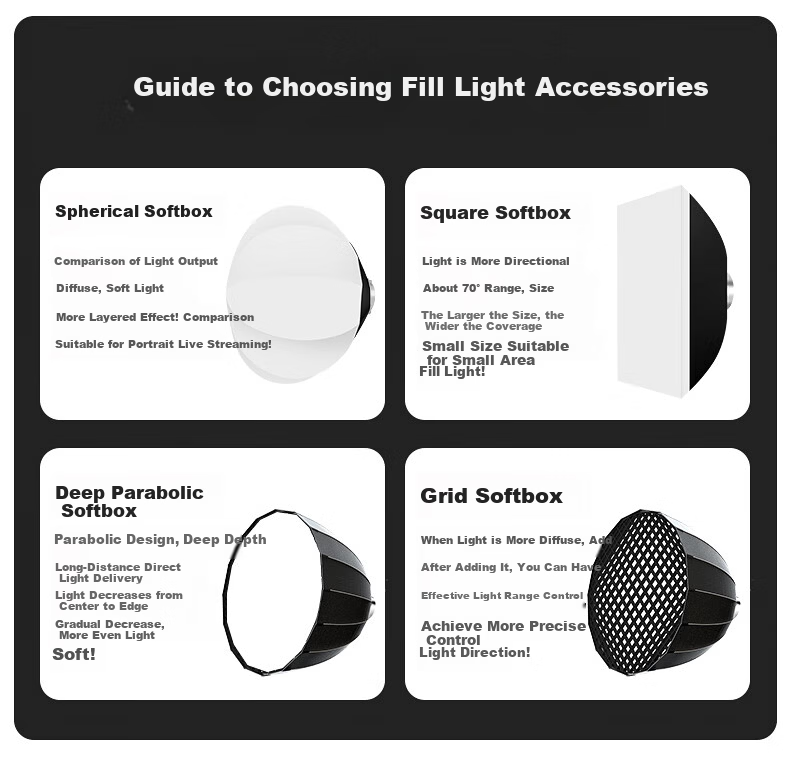 JIMANTU Square Softbox Bowens Mount Soft Light Diffuser Portable Professional Photography Studio Shooting Live Fill Light Accessory 1