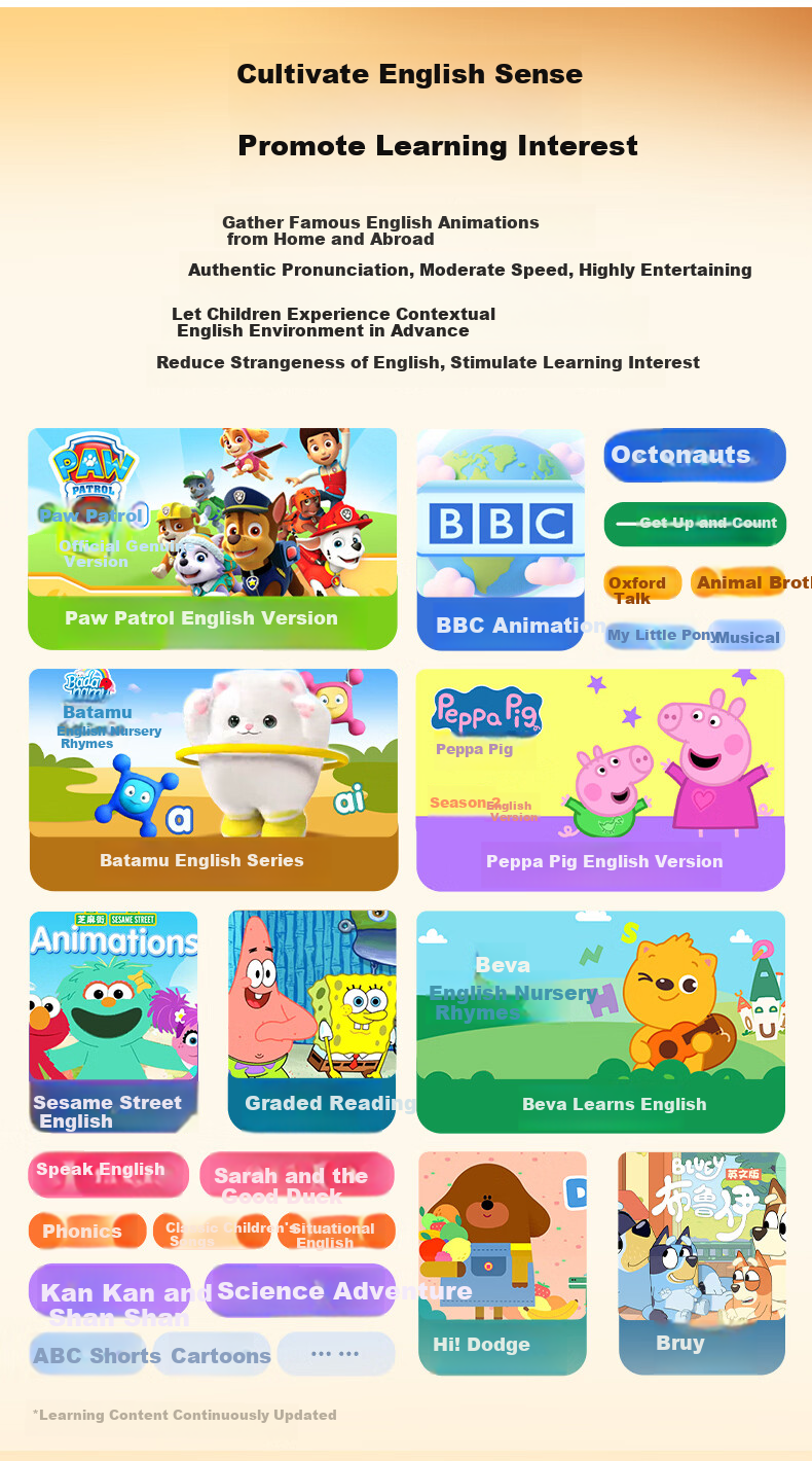 Ruizu Wangwang Dog Reading Pen [3-7 Years Low Threshold Interactive English Enlightenment] Early Education Sound Book Children's Day Gift 5