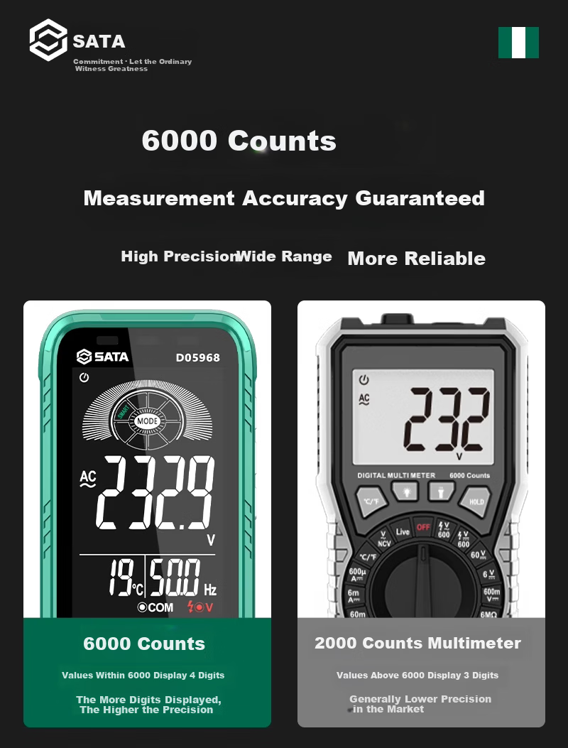 SATA Ultra-Thin Digital Multimeter High-Precision Multifunction Fully Automatic Portable Universal Meter D05967 Standard Edition 13
