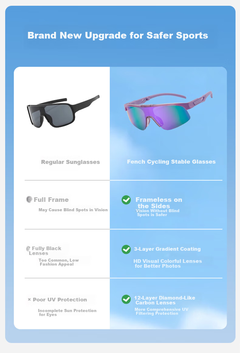 FENCHI Kids Folding Cycling Sunglasses UV Protection Outdoor Sports Bicycle Goggles for Boys and Girls 3