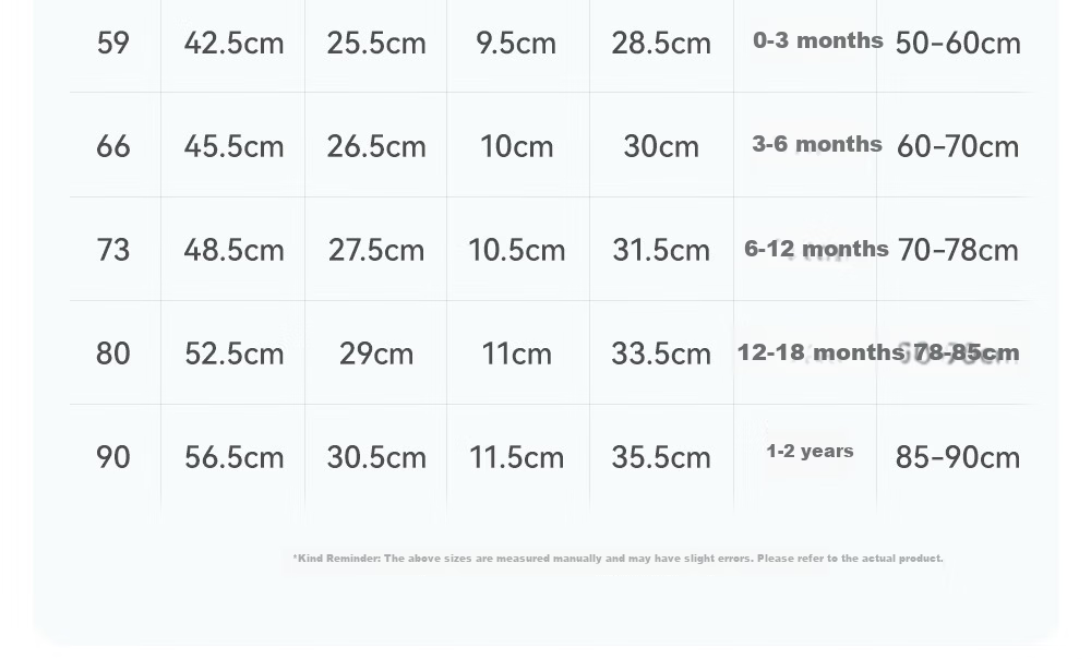 Betis Baby Romper Summer Thin Short Sleeve Modal Breathable Pajamas Infant Summer Onesie Crawling Suit 2