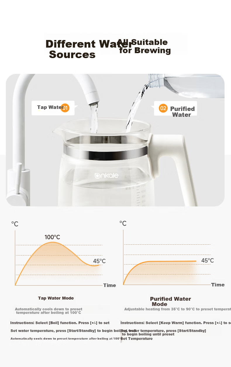 Ankale Full Glass 0 Glue 0 Coating 0 Seam Electric Ceramic Health Pot Stewing Integrated Multifunction Fully Automatic Constant Temperature Pure Glass Baby Milk Warmer 24-Hour Insulation AJL-DT02 17
