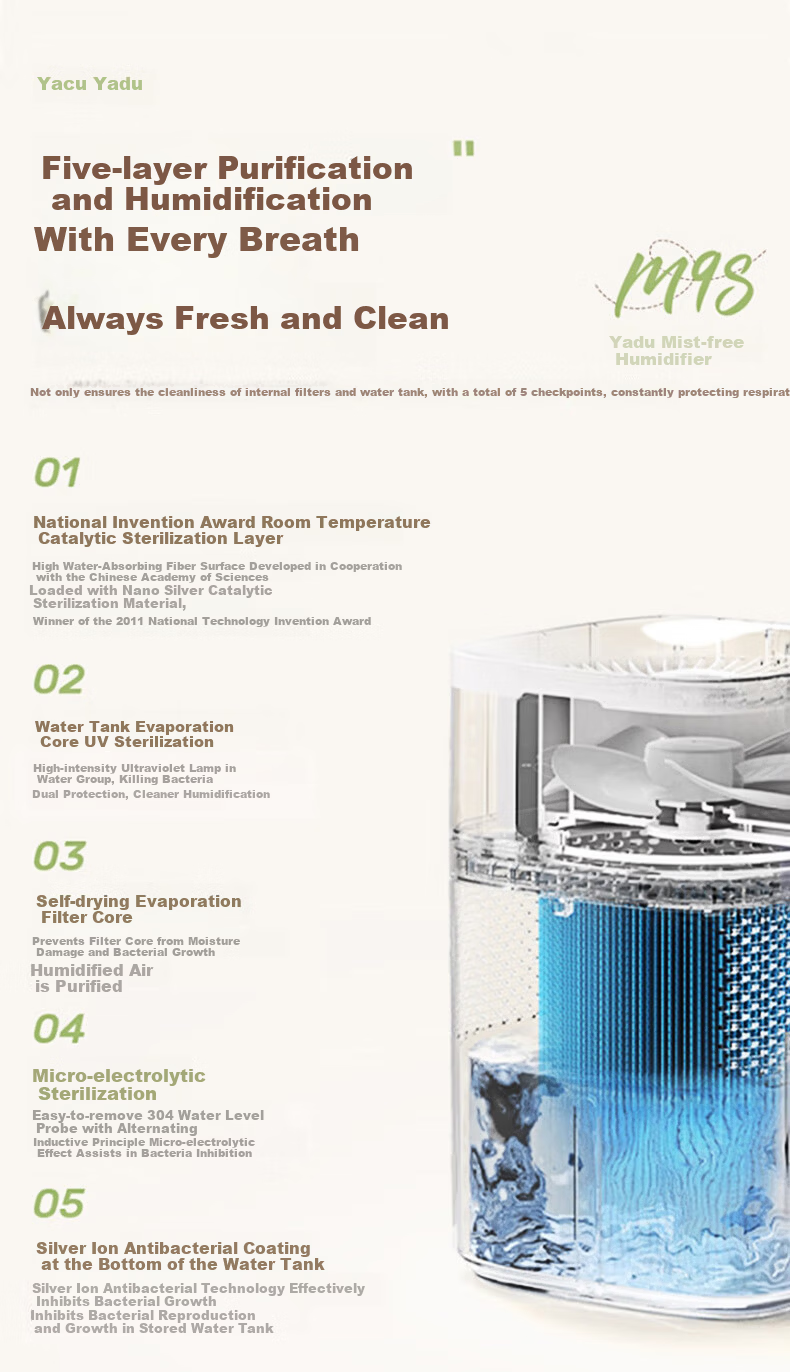 YADU Mist-Free Humidifier Bedroom Air Humidifier Baby Pure Home Office Desktop Cool Evaporation Portable Top-Fill Humidifier Heating Companion SZ650-M9SPro 3