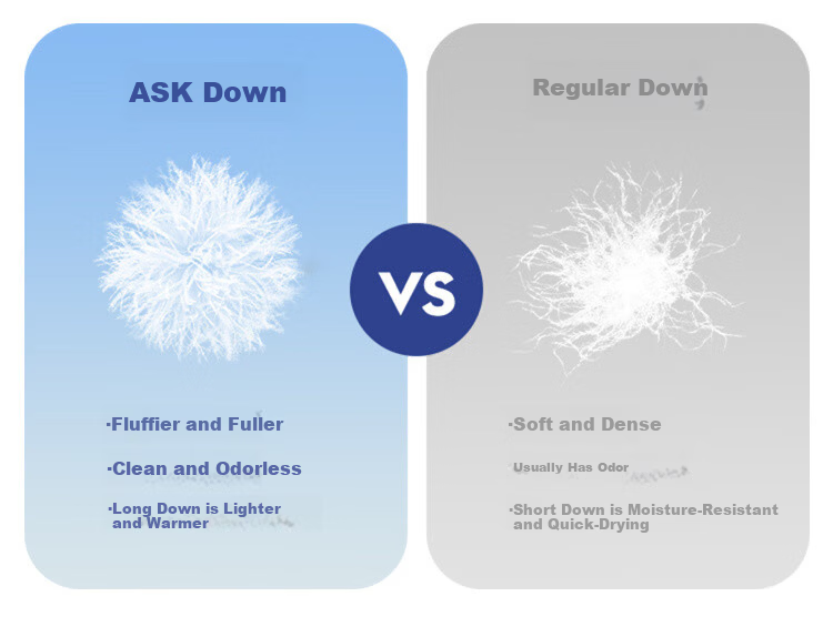 ASK JUNIOR [90% Down Lock-In] Boys' down Jacket, Winter 2026, Thickened Warm Children's Hooded Two-Way down Coat, Lake Blue 3
