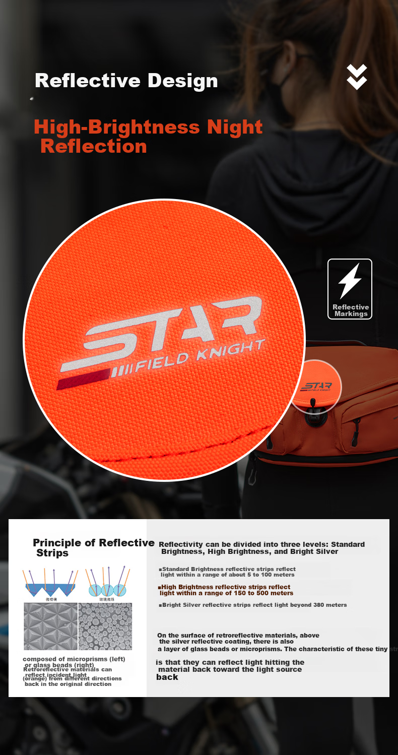 STAR FIELD KNIGHT Motorcycle Riding Waist Bag Unisex Multifunctional Outdoor Water-Resistant Storage Crossbody Bag Knight Gear SKB398 9