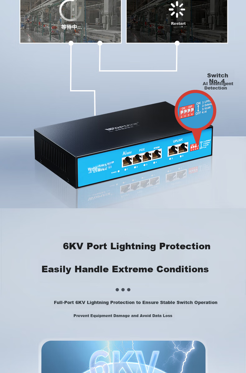 Wopool 8-Port PoE Power Supply Switch Full Gigabit 8 Ethernet Ports + 2 Uplink Ports Camera Surveillance Recorder Network Splitter Enterprise-Level Switch Watchdog 8