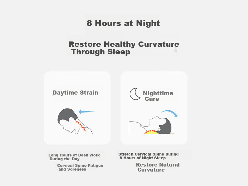 Hengyuanxiang Antibacterial Pillow Core Neck Support Pillow for Cervical Spondylosis Deep Sleep Low Pillow 45*70cm Pair 4
