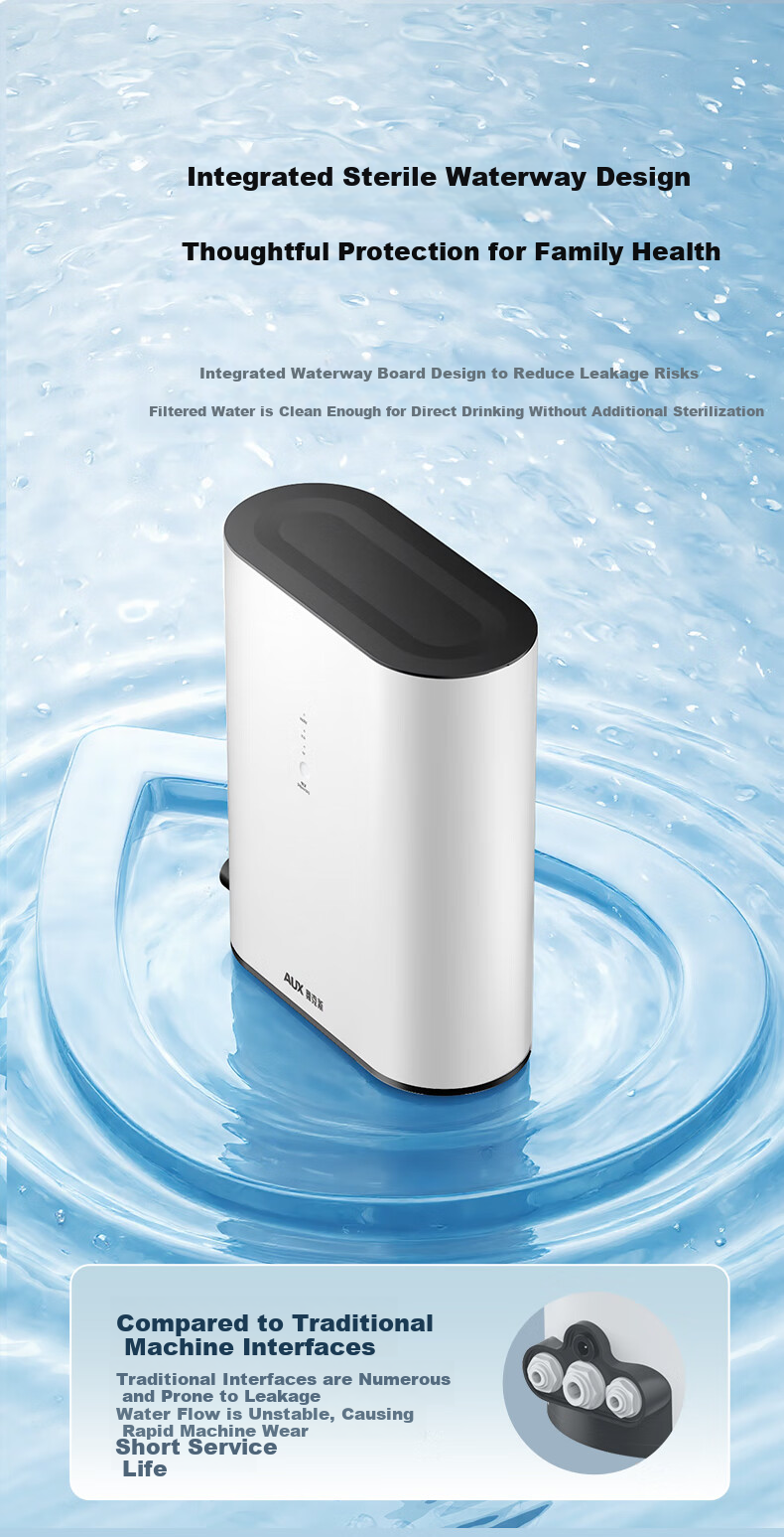 AUX Under-Sink Fresh Water Purifier Household Water Filter 1.66L/min RO Reverse Osmosis Direct Drinking Machine 600G K60 13