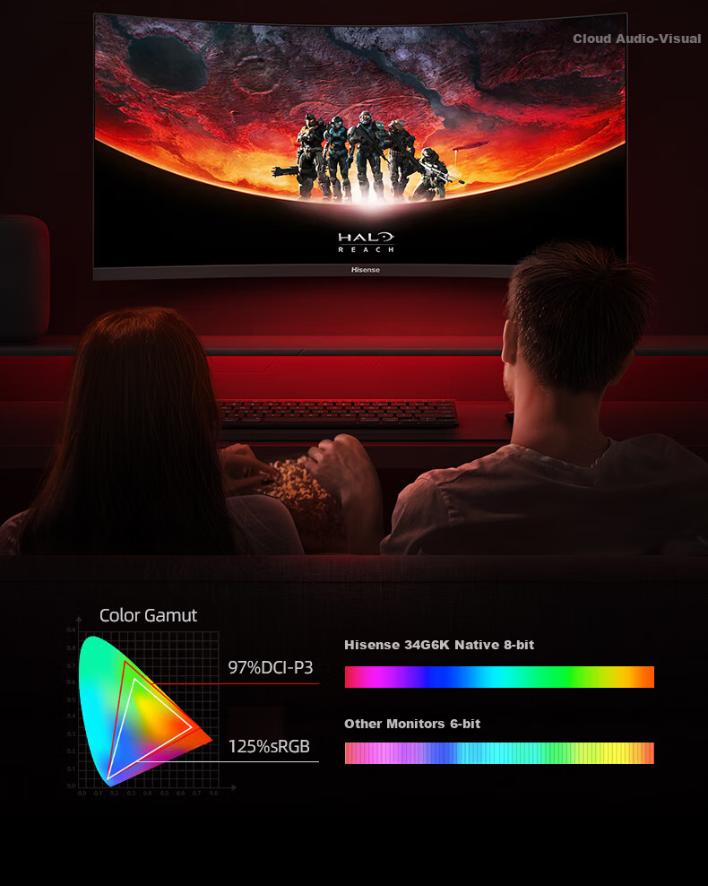 Hisense 34-inch Ultrawide Curved Gaming Monitor 200Hz 1000R Curvature Wide Color Gamut HDR400 WQHD 34G6K 7