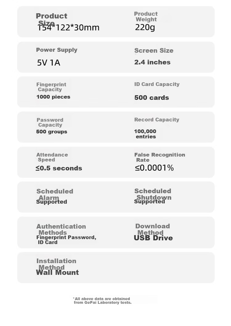 GEPAD Fingerprint Attendance Machine, Bluetooth Connected Mini Program for Attendance Management, Simple Software-Free Self-Generating Reports, ZMQ-330W 11
