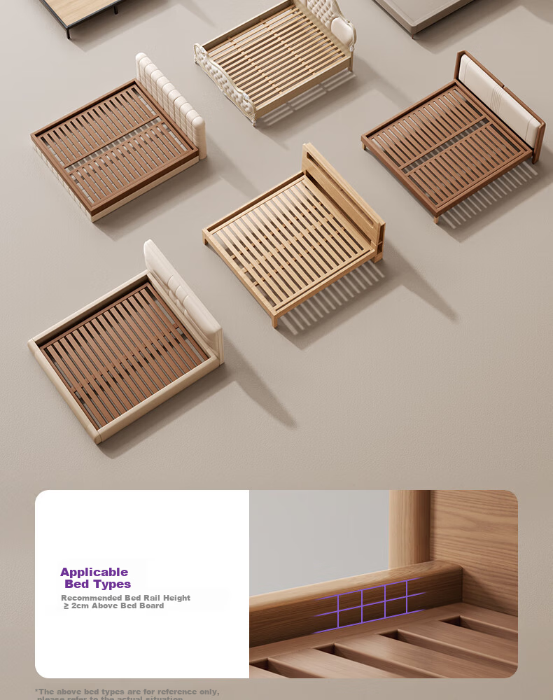 Philips Avent Baby Bed Rail Seamless Fence Bed Guardrail Baby Bedside Anti-Fall Connector Anti-Pinch Anti-Drop 1.5M 23