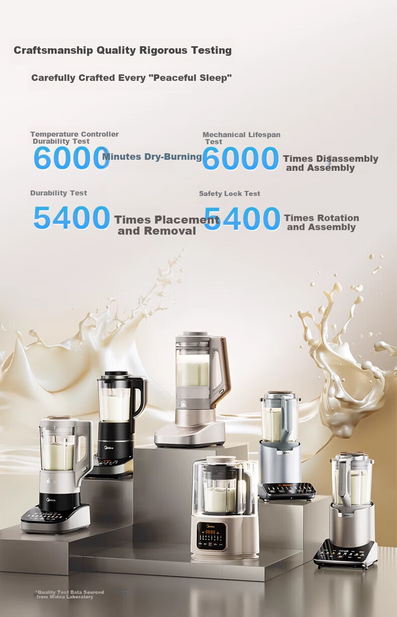 Midea High-Speed Blender, Soy Milk Maker for Home Use, Detachable And Washable, 1.75L Juicer, Quiet Operation, Food Processor for 3-5 People, High-Temperature Sterilization, MJ-PB1S1 6