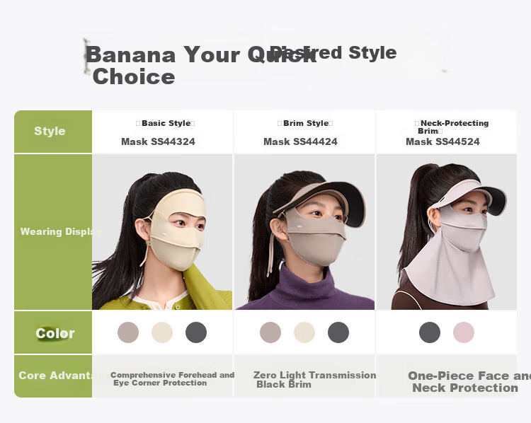 Beneunder Autumn Winter Sun Protection Moisturizing Cycling Face Mask Windproof Visor Face Bikini High-Value Women's Brown 1