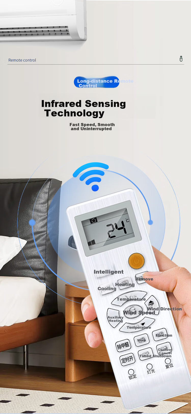 ProPre Universal Air Conditioner Remote Control Compatible with Gree, Midea, Changhong, Haier, Chigo, Kelon, Hitachi, Panasonic, Mitsubishi, Daikin, Hisense, Aux, LG, Whirlpool Air Conditioners 3