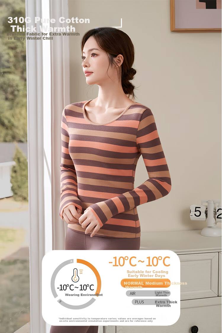 GRACEWELL Women's Pure Cotton Thermal Underwear Set Autumn Winter Striped Cotton Sweater Base Layer 4