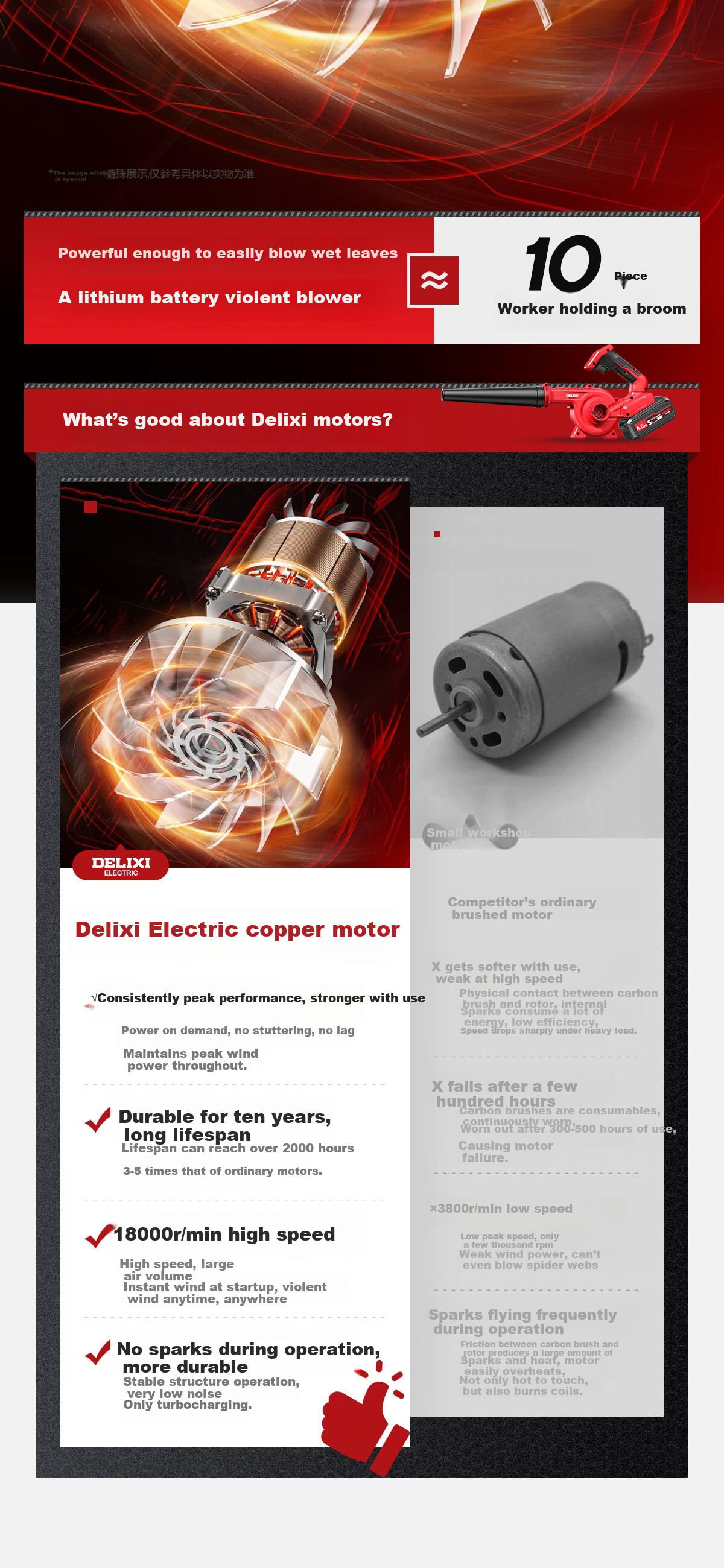 Delixi Electric Lithium Battery Blower High-Power Fan Industrial Dust and Snow Blower Turbo Fan Blower 10