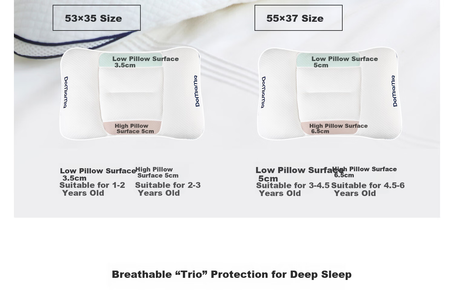 DOMIAMIA Children's Pillow Baby Pillow for Infants 3-6 Years Anti-Mite Breathable Toddler Zoned Spine Support Pillow 16
