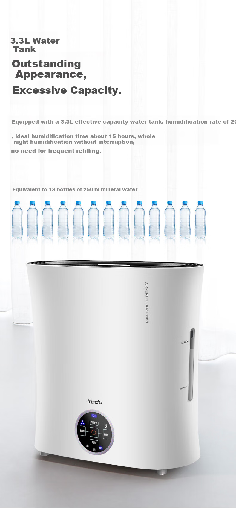 Yadu Mist-Free Humidifier for Bedroom, Office, Mother And Baby, Top Water Filling 4L Large Capacity, Smart Constant Humidity Adjustable, Quiet Operation with Timer, Air Humidifier SZ260-TJ030 11