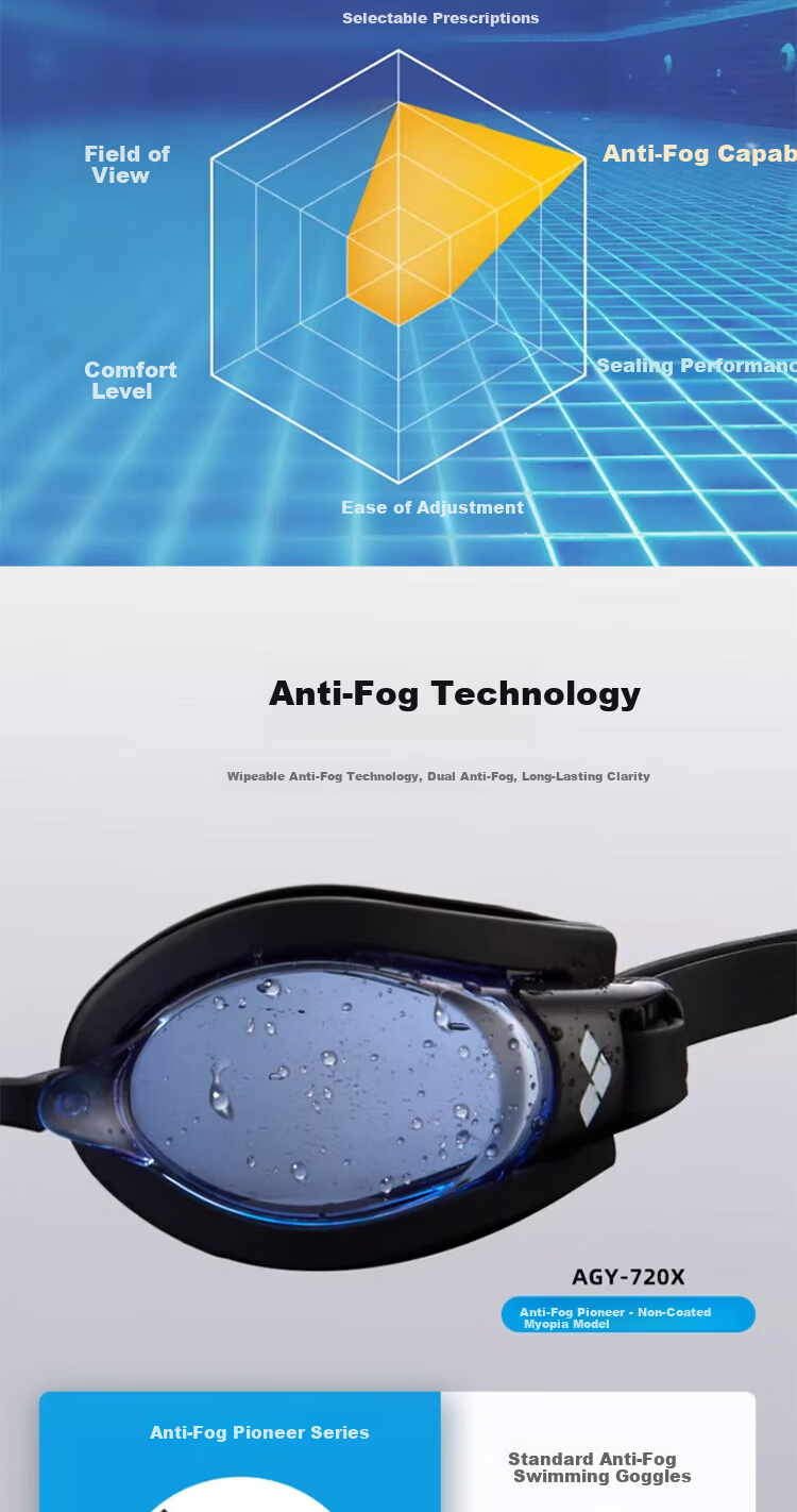 Arena Imported Swimming Goggles, Wide Field of View, High Definition Anti-Fog, Pioneer Waterproof, with Prescription Lenses, Professional Swimming Glasses for Men And Wome 3
