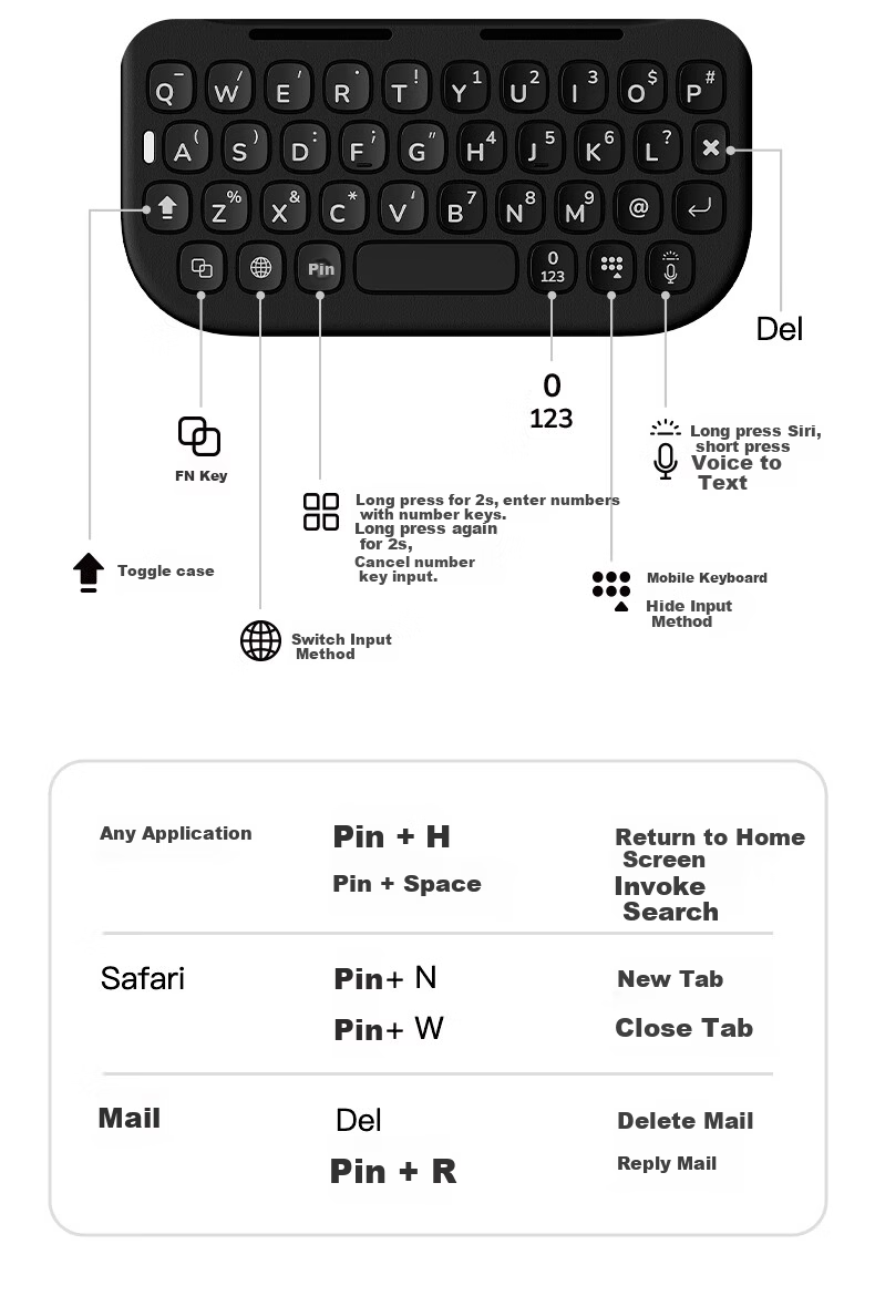 AKKO MetaKey iPhone 16 Pro Max Keyboard Case with Physical Keyboard, Magnetic Attachment, BlackBerry Feel, White 14