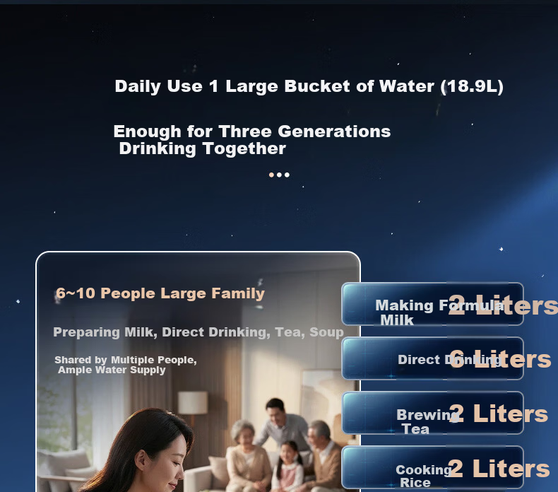 Angel Nezha High-Speed 1600G Household Water Purifier with 10-Year Long-Lasting RO Membrane Kitchen Water Filtration System J3779-ROC216 (Price Protection 618) 13