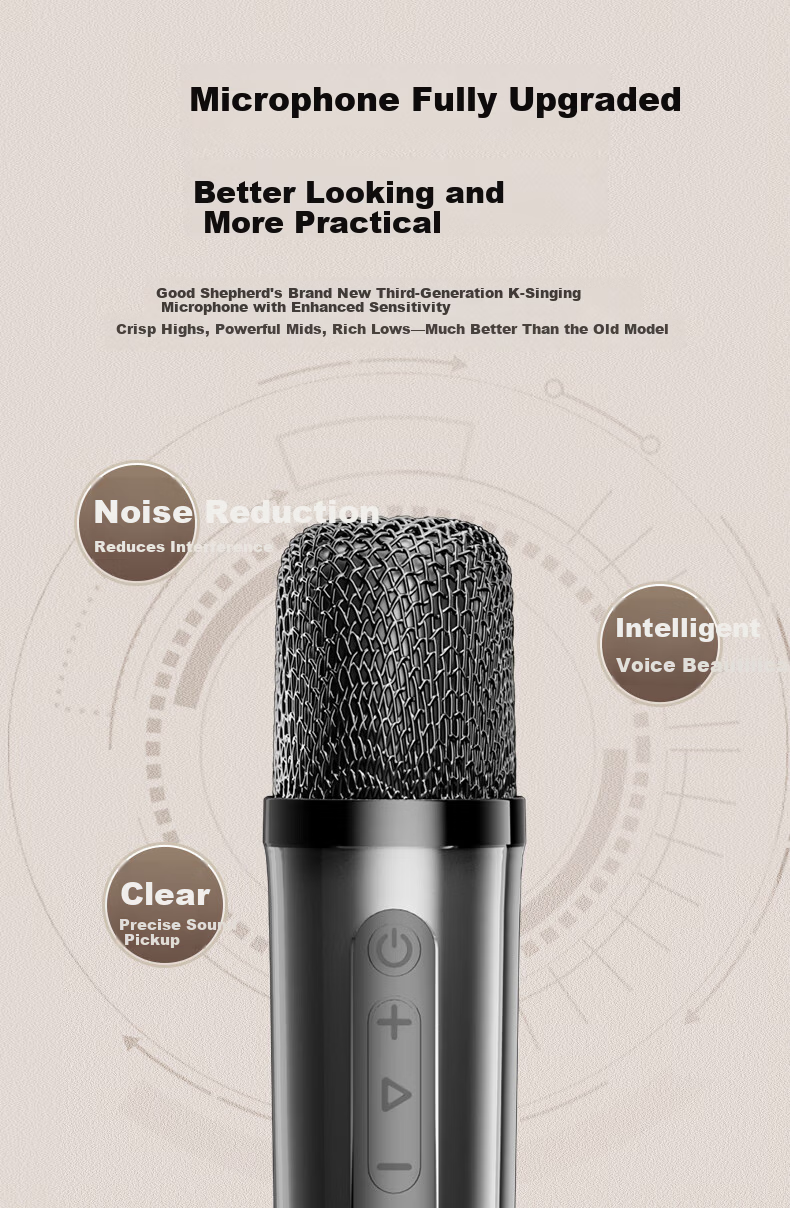 Haomuren Microphone Speaker All-In with Built-In Sound Card, Karaoke Microphone for Home KTV, Outdoor Singing, Live Streaming, Recording, Karaoke Dual Speaker System 1