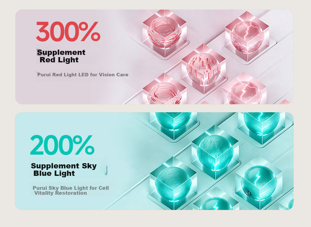 Kuka LED Ceiling Light Eye Protection PR Light Source Living Room Bedroom Lighting 40cm Round - Three Colors [Installation Included] 28