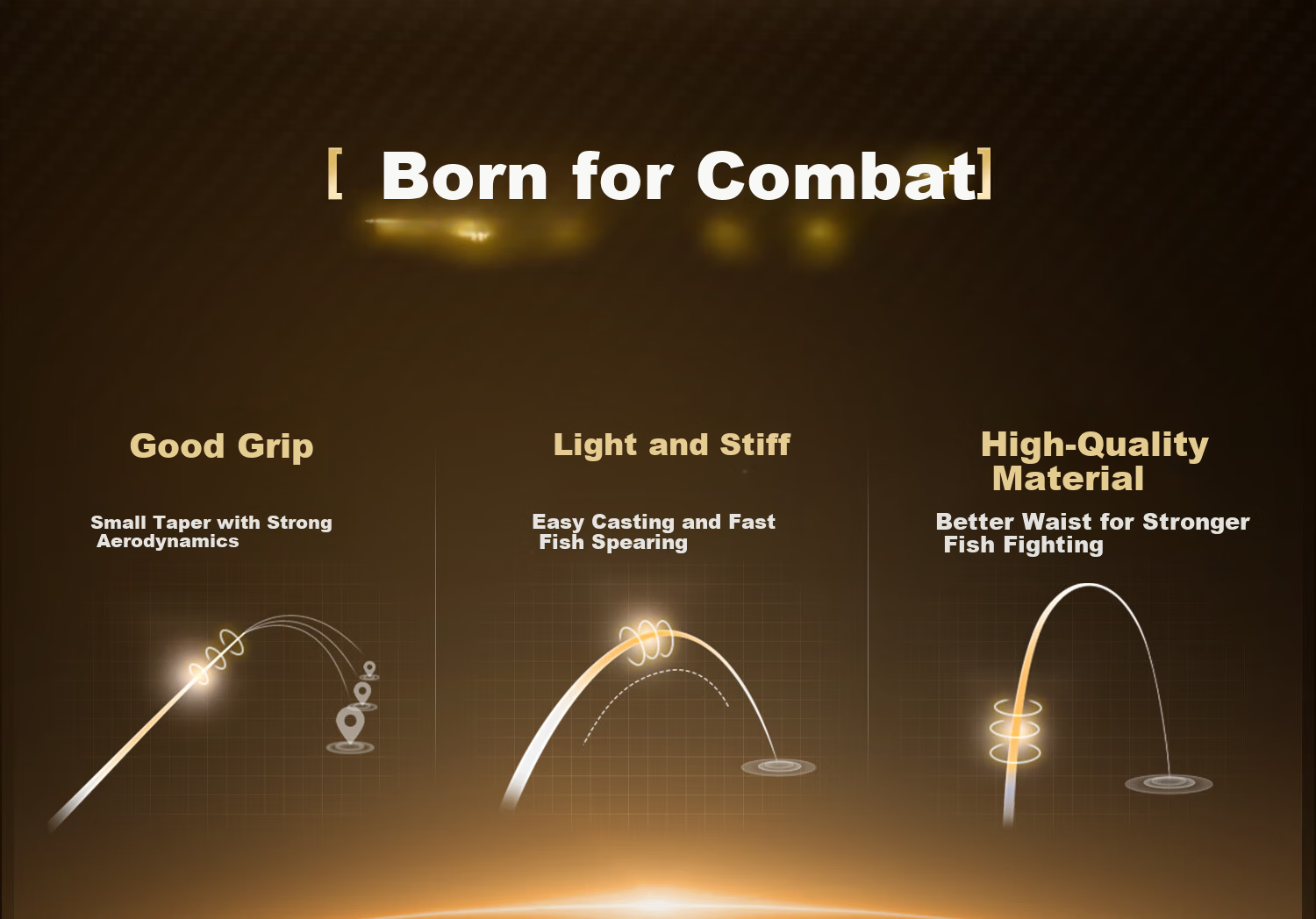 Leader Battle Ultra-Light Composite Fishing Rod Super Hard Carp Rod Hand Rod Pole Fishing Rod 8.1m 3