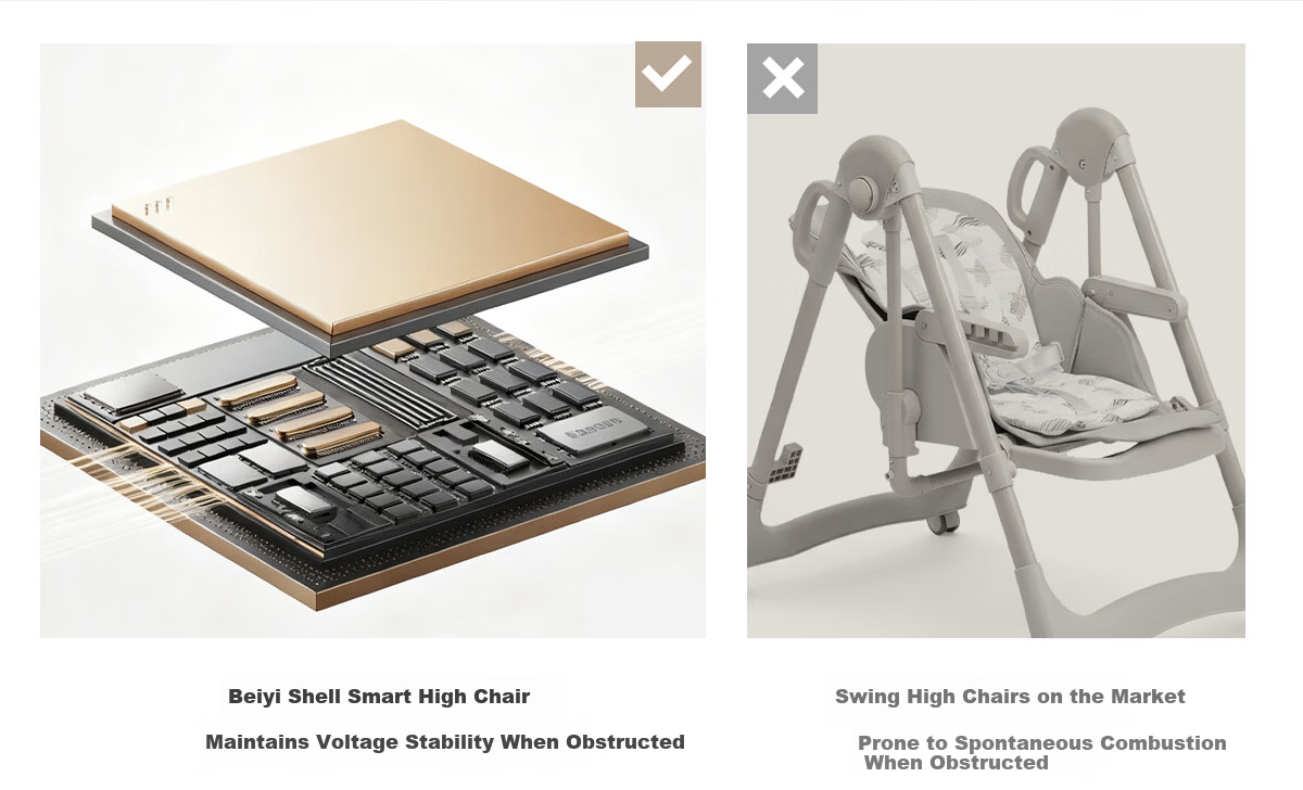 Beiyi 2-in-1 Baby High Chair and Rocker Khaki 36
