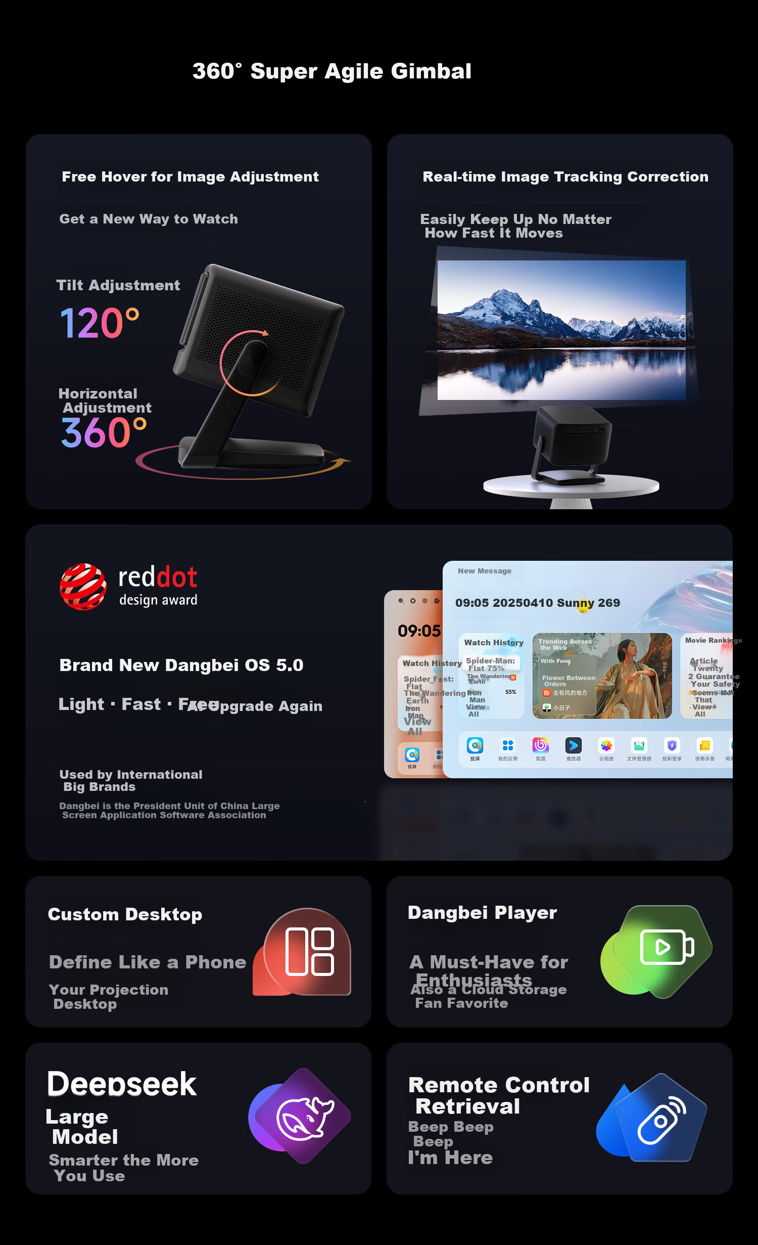 Dangbei X7 Max 4K Ultra HD Tri-Color Laser Projector Home Zoom Shift Lens Family Theater Bedroom National Subsidy 20% (3400 ISO Brightness Dolby Vision) 6