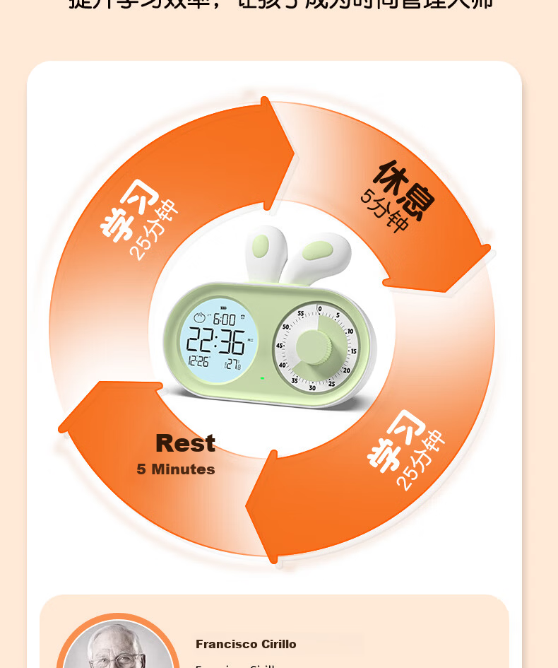 Timess Visual Timer Alarm Clock for Students and Children Smart Night Light Rechargeable Time Manager Live Streaming Timer Back to School Season 5